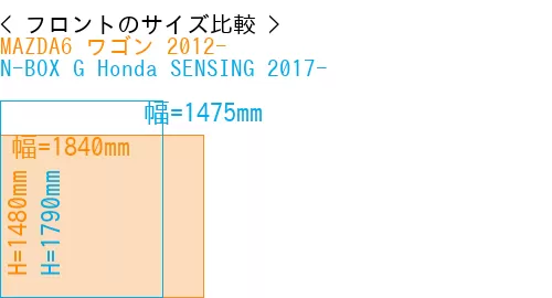 #MAZDA6 ワゴン 2012- + N-BOX G Honda SENSING 2017-